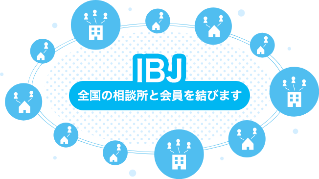 IBJ 全国の相談所と会員を結びます