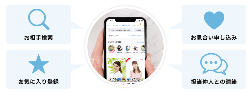IBJSでできること