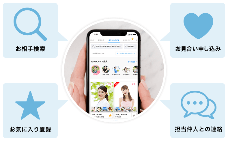 IBJSでできること