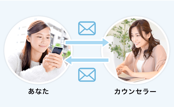 仲人との連絡もスムーズに行えます