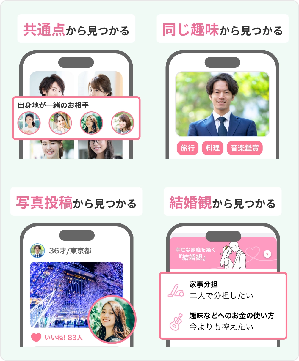多彩な機能でお相手が見つかる会員検索システム