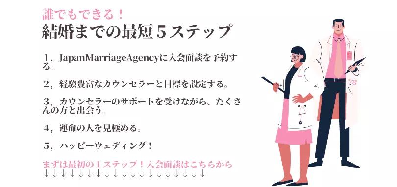 Japan Marriage Agencyのイメージ画像3