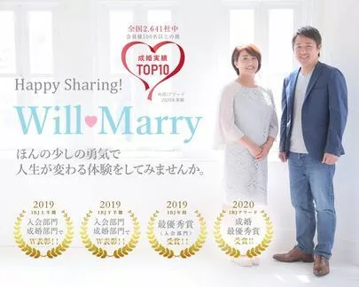 Will Marry（ウィルマリー）「振り返り入力が大切な３つの理由」-3