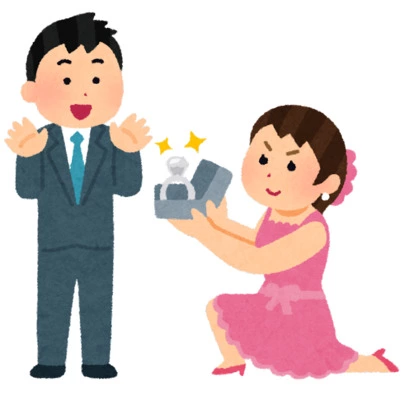 Bridal message（ブライダルメッセージ）「婚活でお相手にコレ求めないで」-3