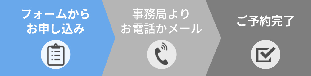 予約ステップ