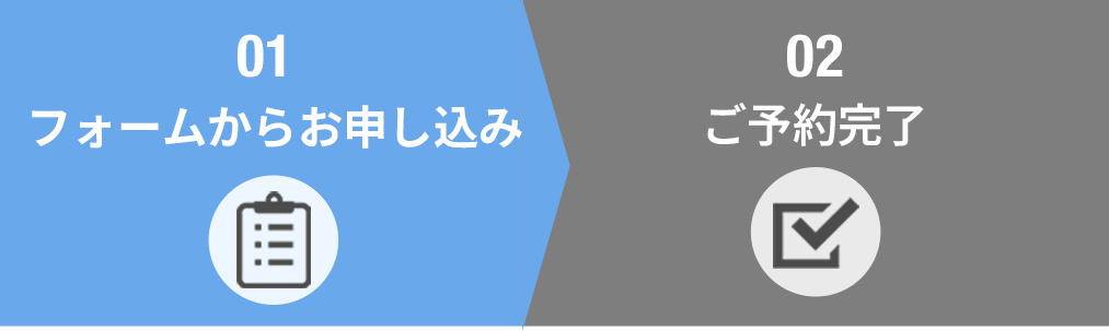 予約ステップ