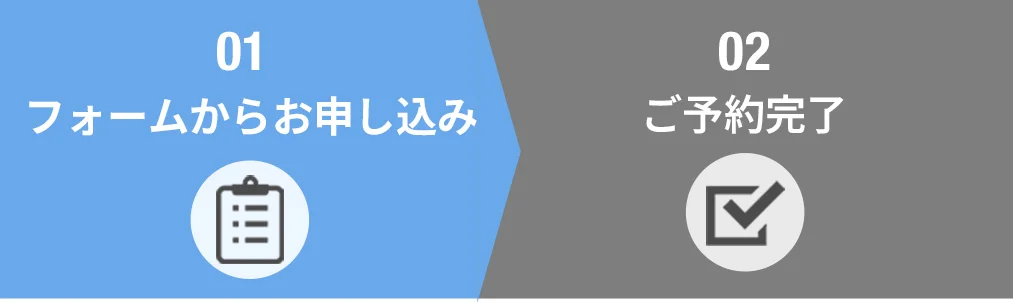 予約ステップ