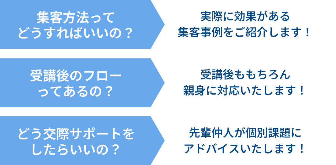 先輩仲人からのアドバイスで解決