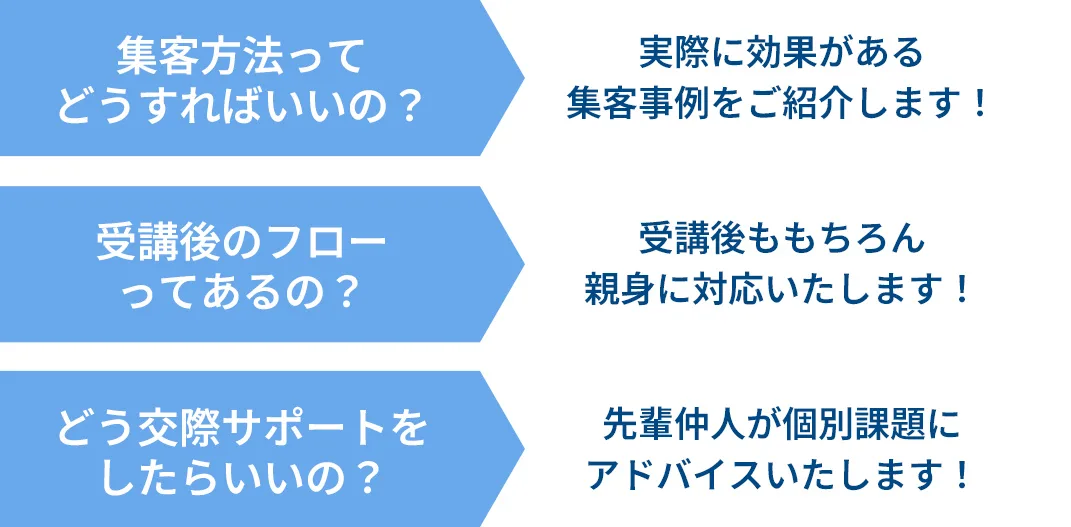 先輩仲人からのアドバイスで解決