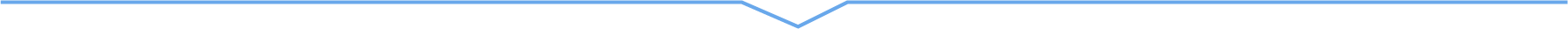 次へ