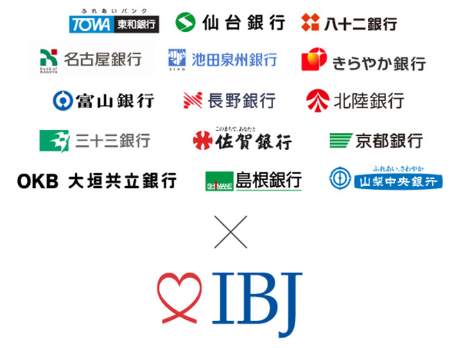 地方銀行との業務提携