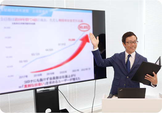起業イメージ別の収益モデルケースを紹介