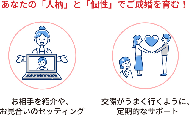 結婚相談所は「おせっかい」そのものが仕事です