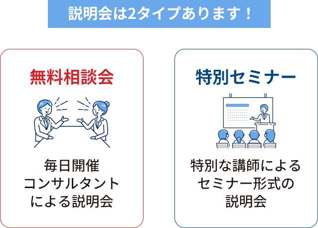 説明会は2タイプ