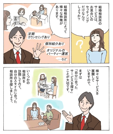 自分に合ったサービスを探す