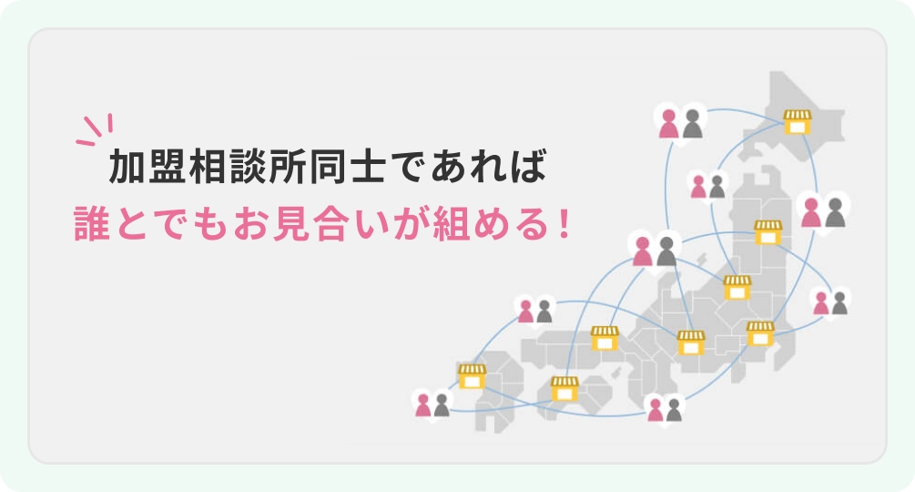 加盟相談所同士であれば誰とでもお見合いが組める！