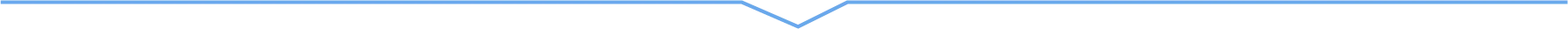 次へ